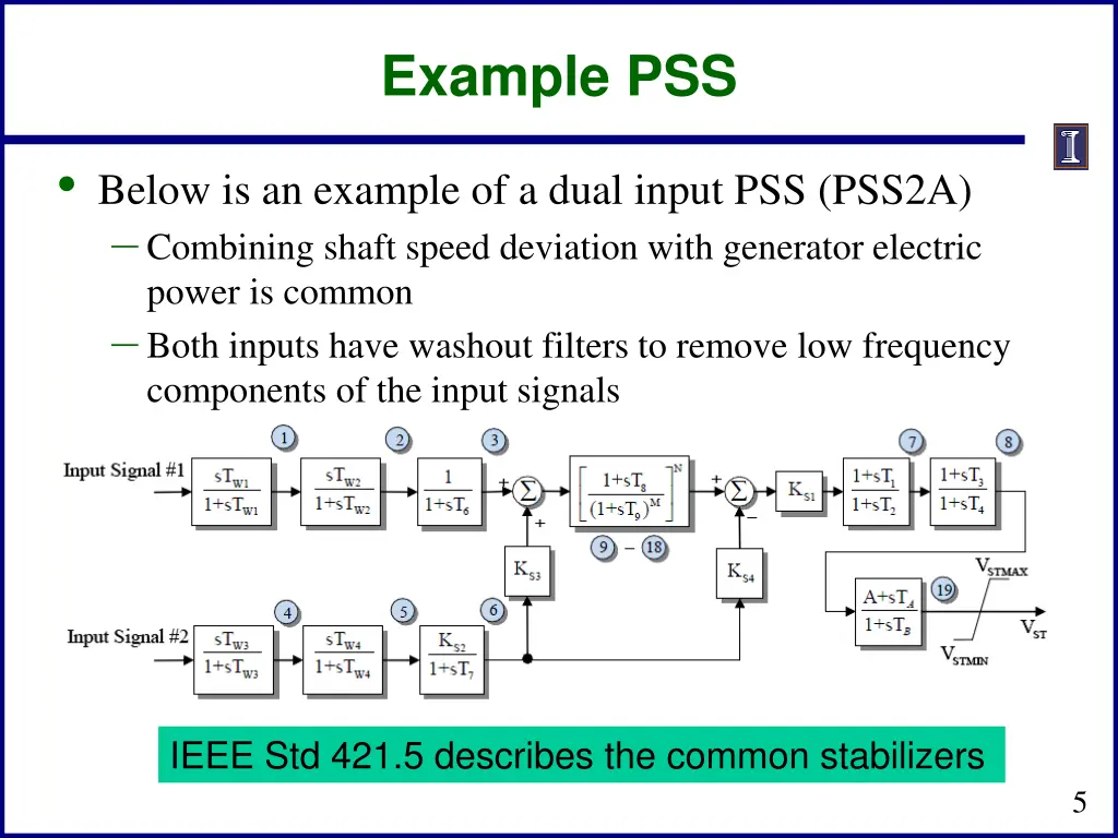 example pss 1
