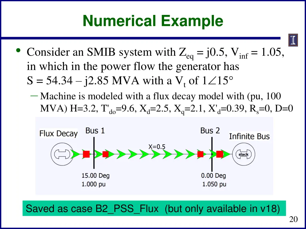 numerical example