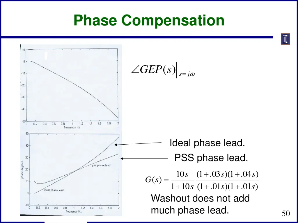 phase compensation