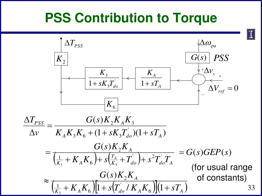 pss contribution to torque
