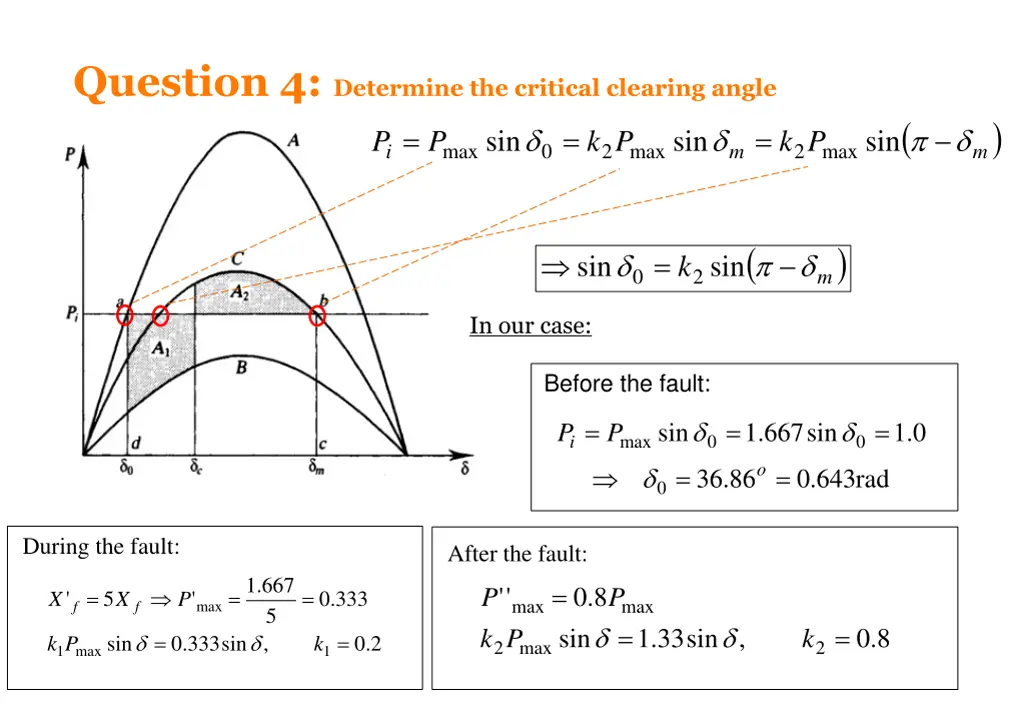 question 4 determine the critical clearing angle