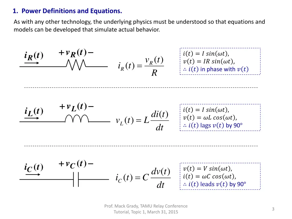 1 power definitions and equations