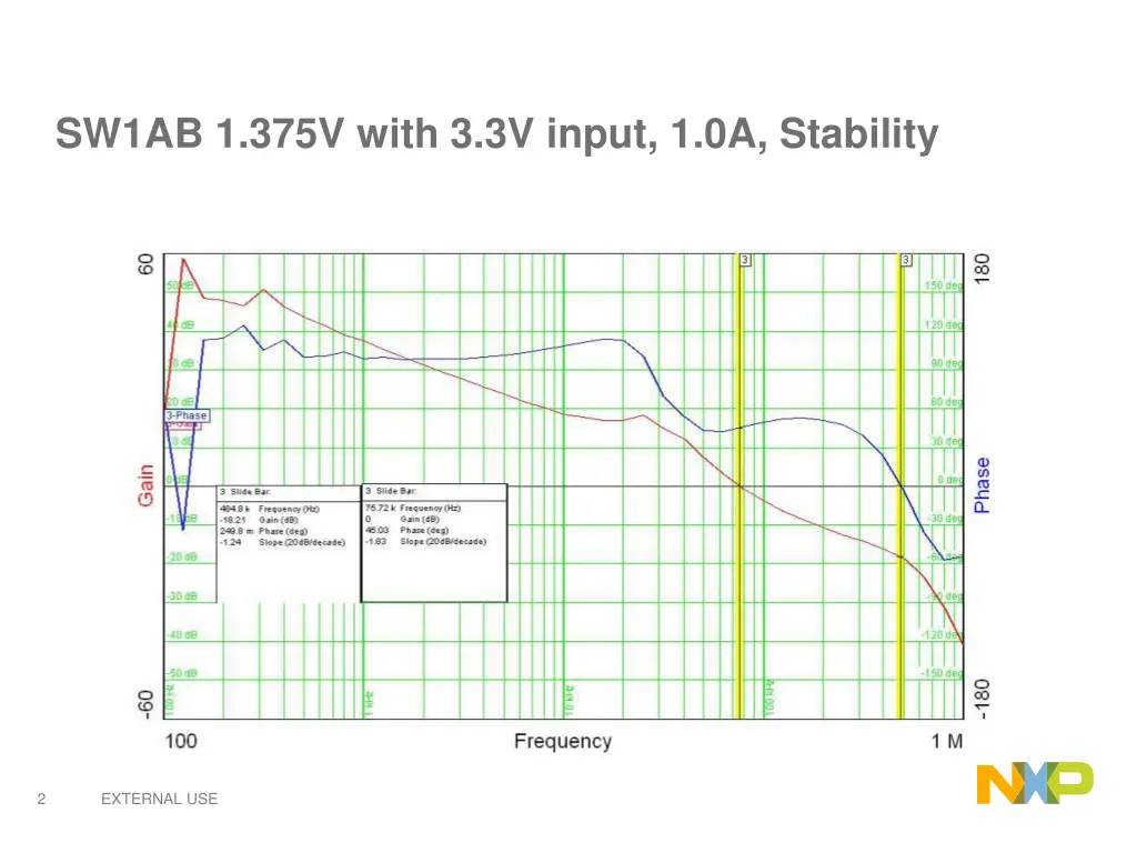 sw1ab 1 375v with 3 3v input 1 0a stability