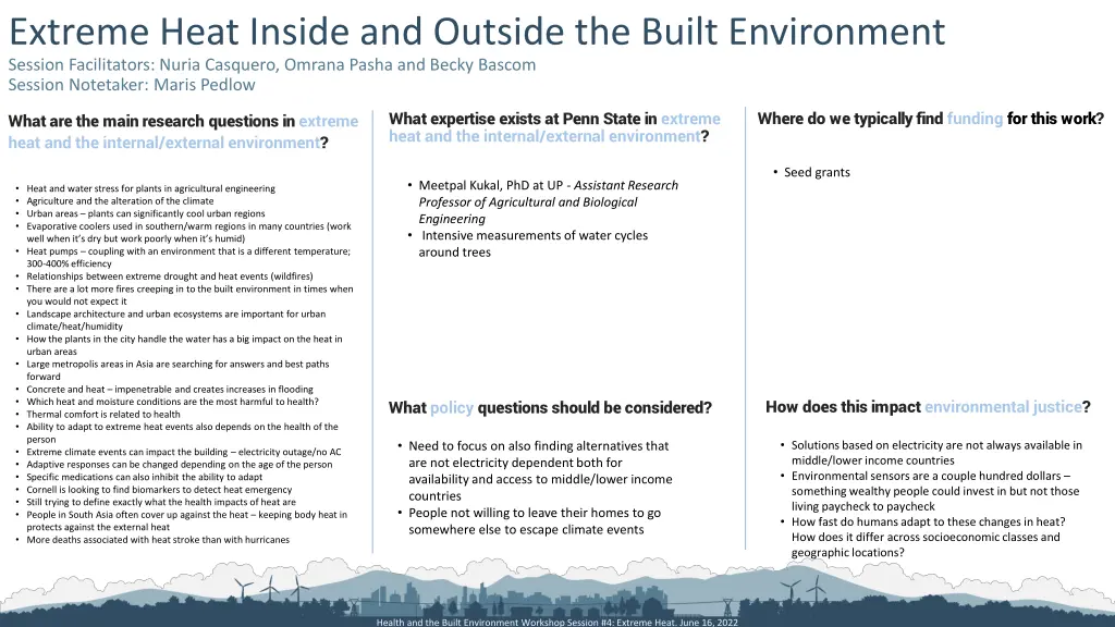 extreme heat inside and outside the built