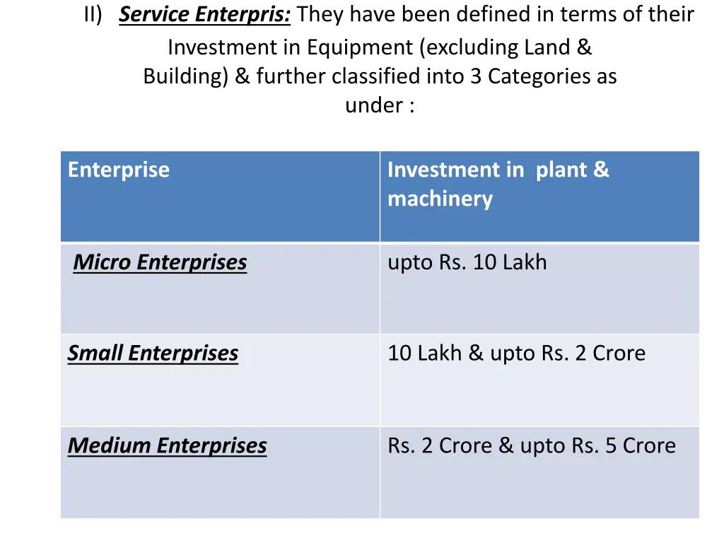 ii service enterpris they have been defined