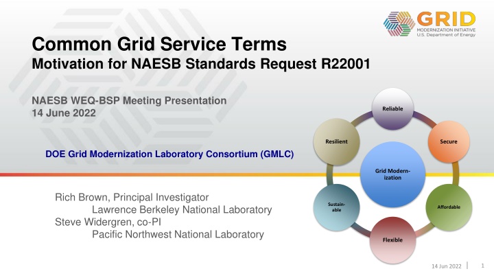 common grid service terms motivation for naesb