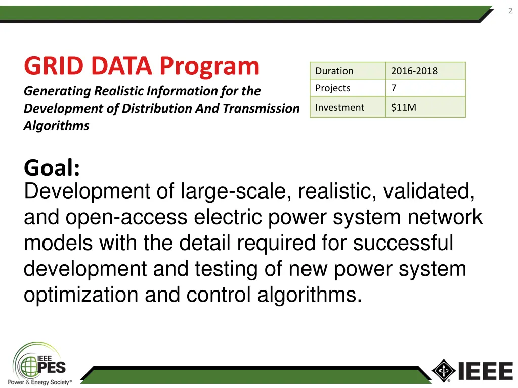 slide2