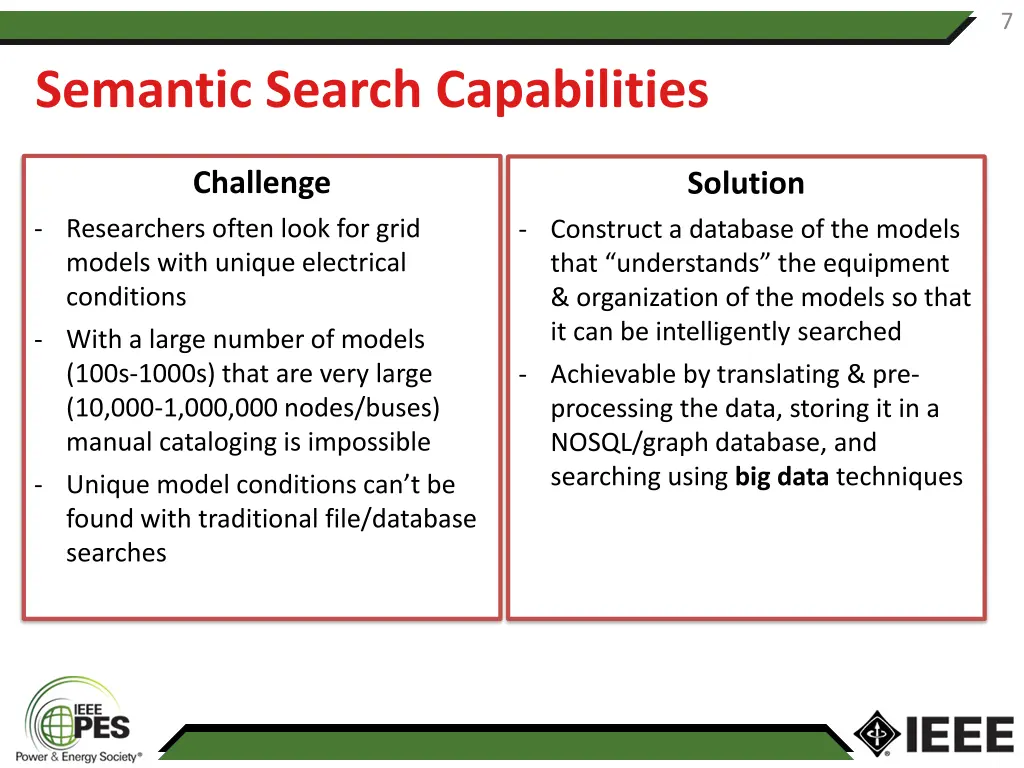 slide7