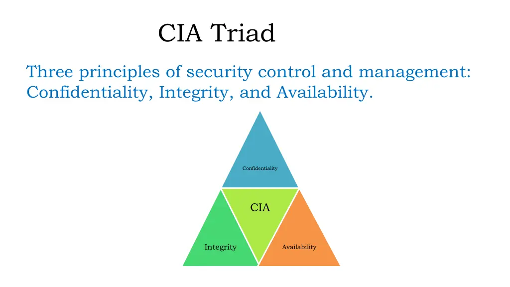 cia triad