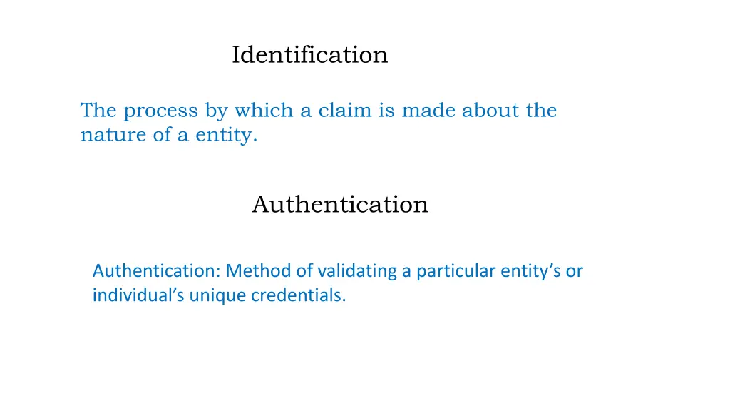 identification
