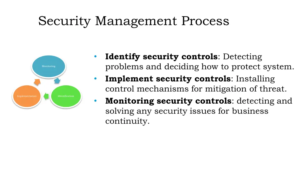 security management process