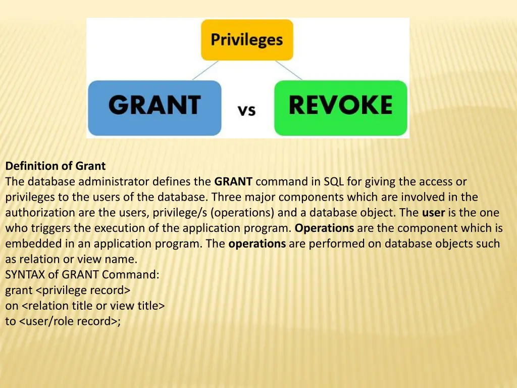 definition of grant the database administrator