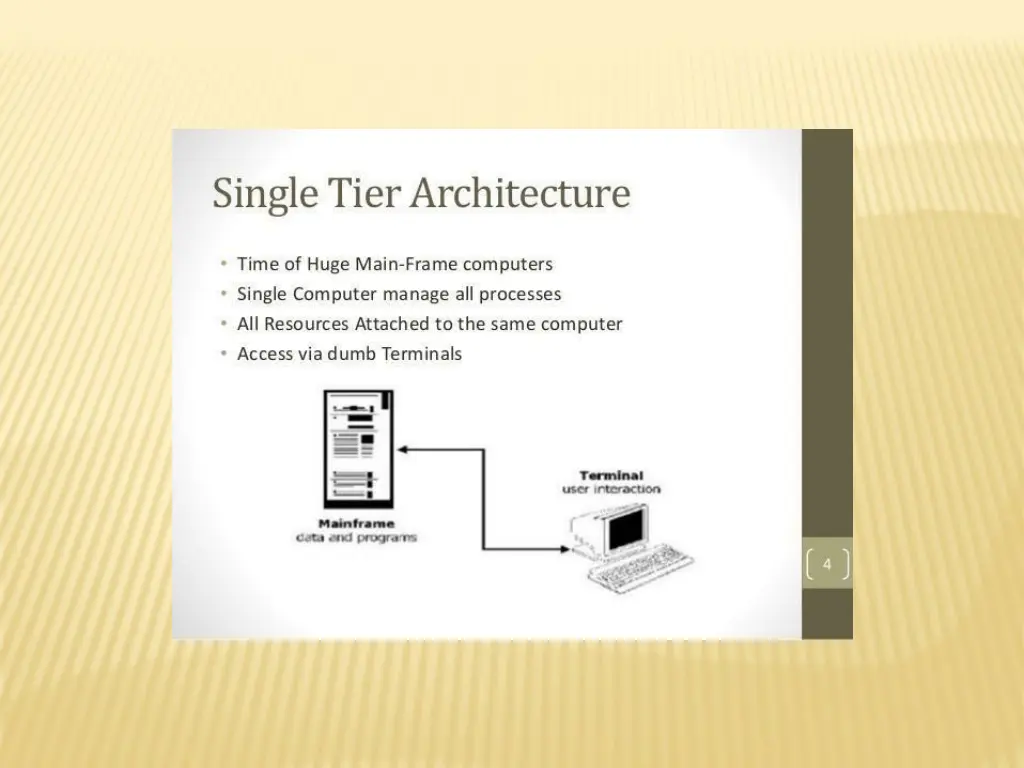 slide28