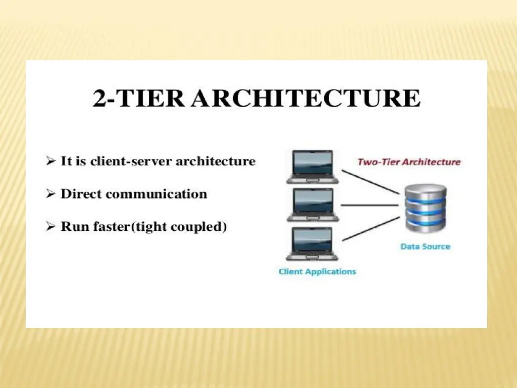 slide30