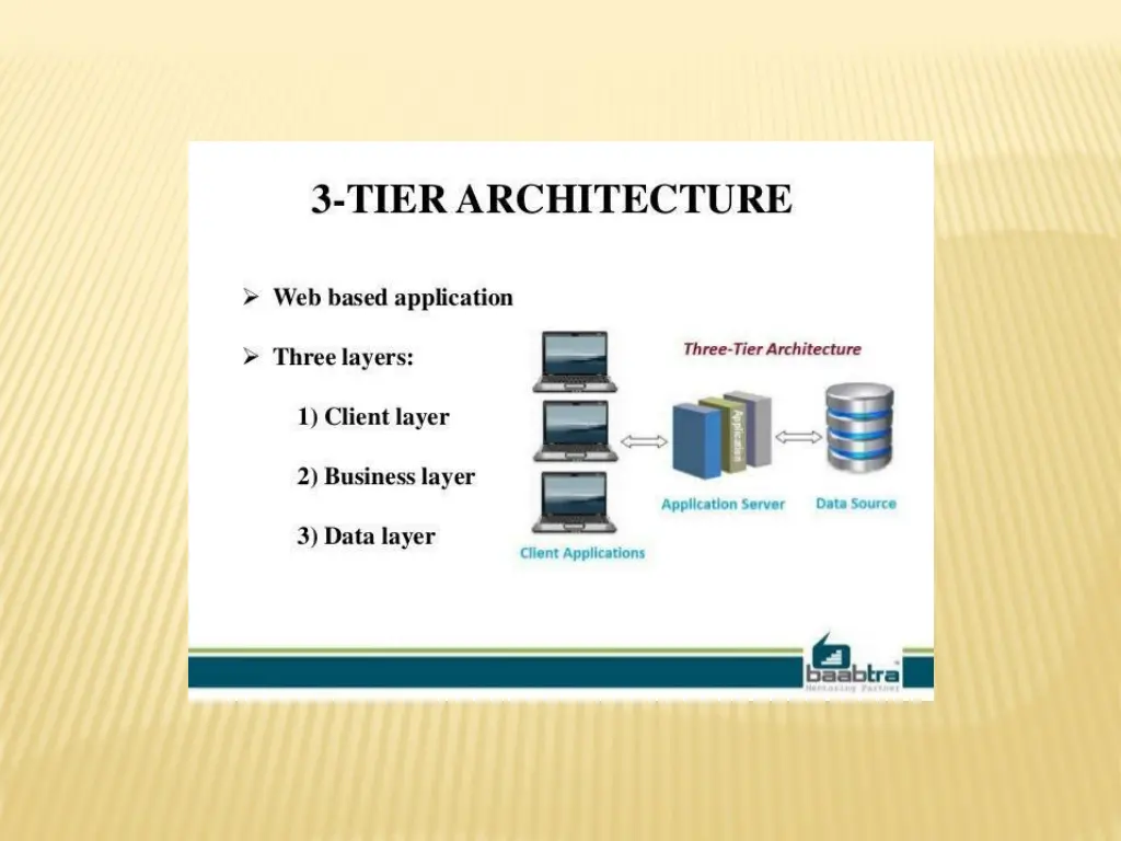 slide31