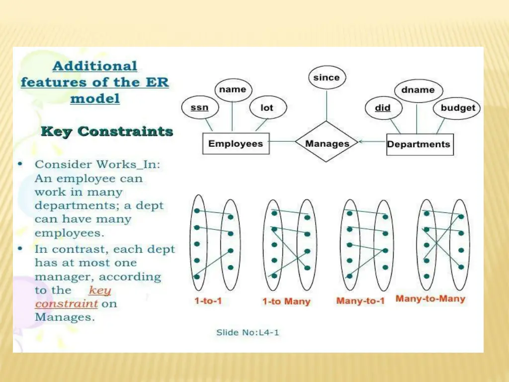 slide38