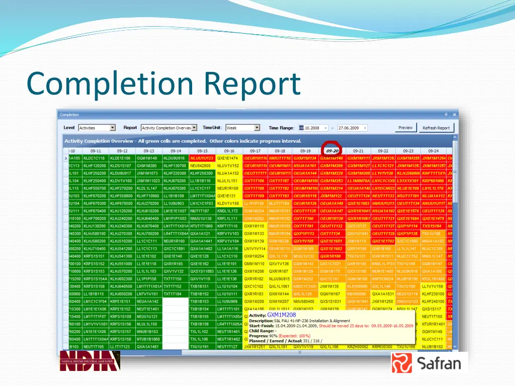 completion report
