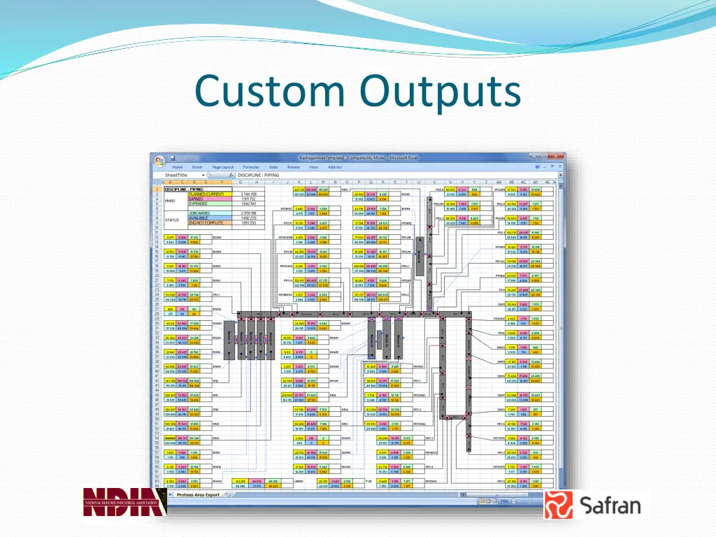 custom outputs