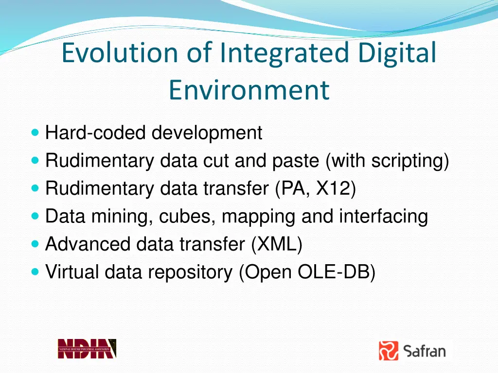 evolution of integrated digital environment