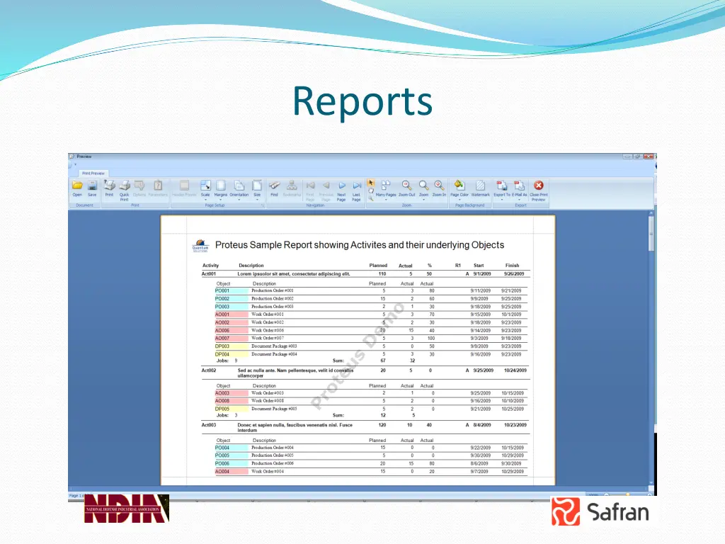 reports