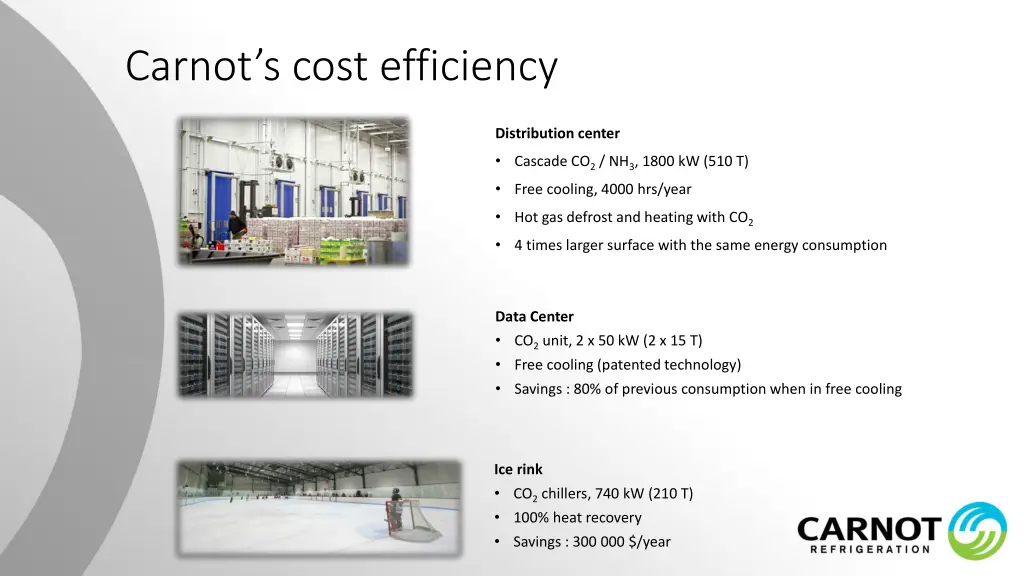 carnot s cost efficiency