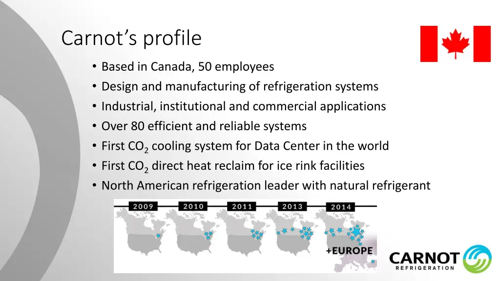 carnot s profile