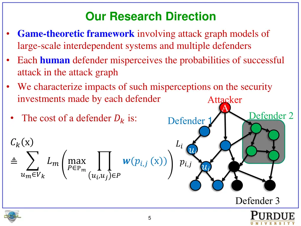 our research direction