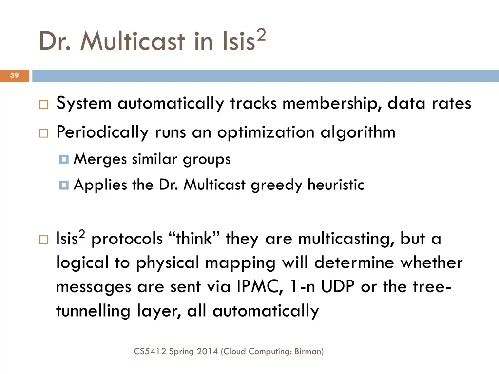 dr multicast in isis 2