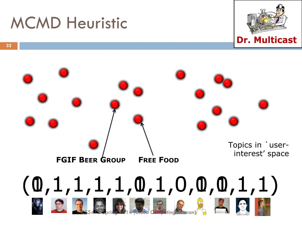 mcmd heuristic