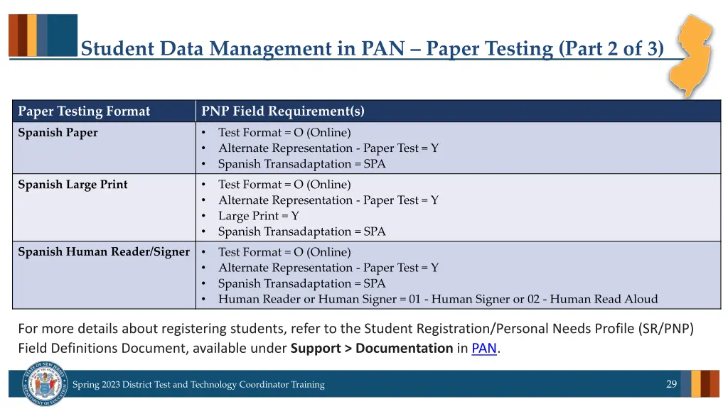student data management in pan paper testing part 1