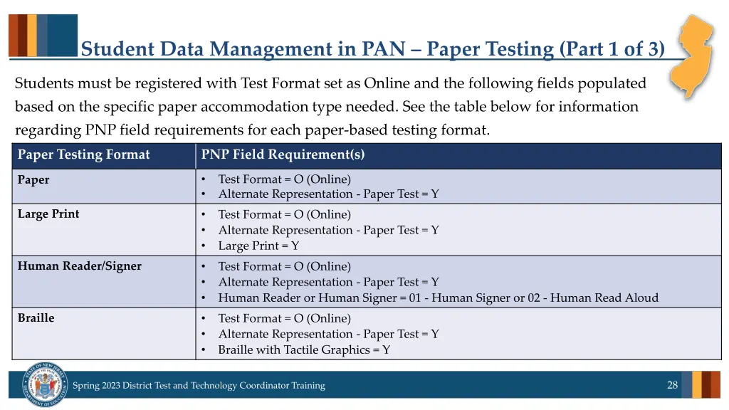 student data management in pan paper testing part