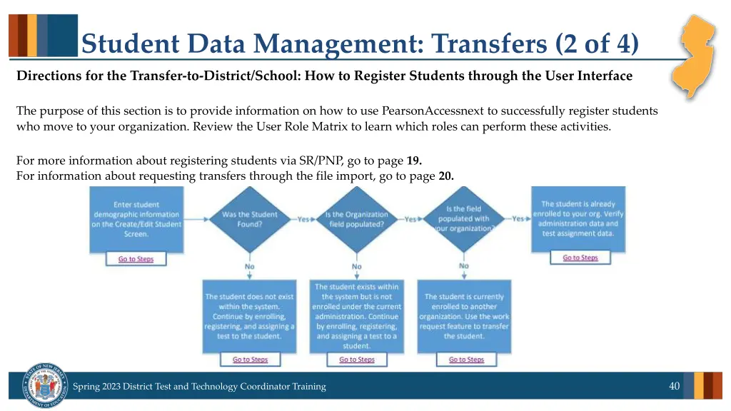 student data management transfers 2 of 4
