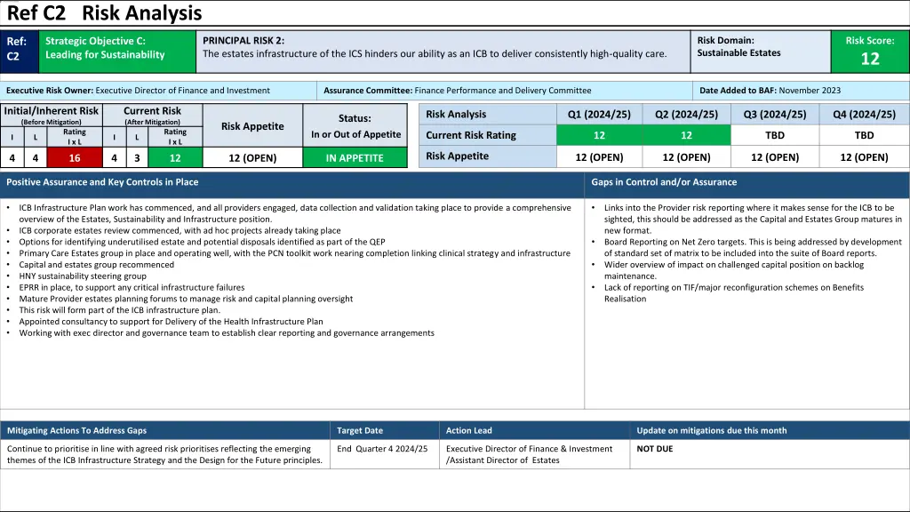 ref c2 risk analysis