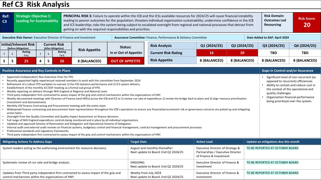 ref c3 risk analysis