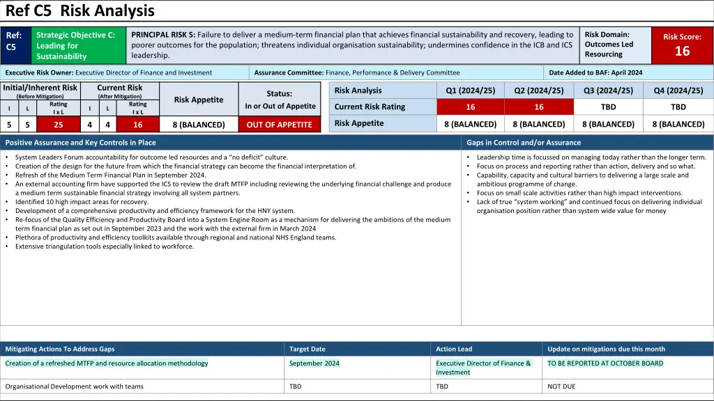 ref c5 risk analysis