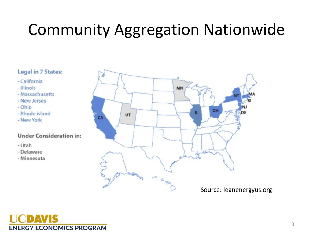 community aggregation nationwide