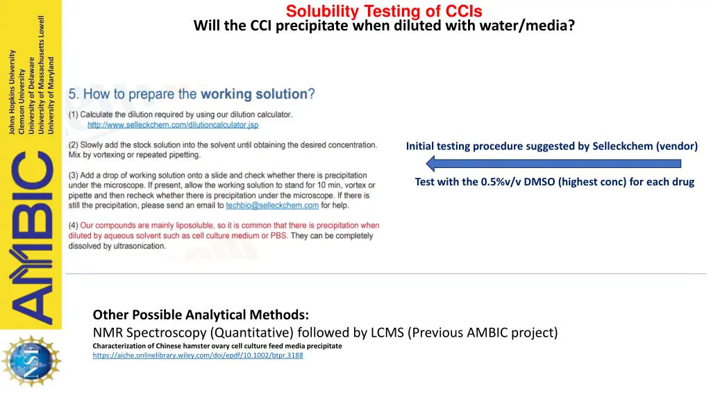 solubility testing of ccis will