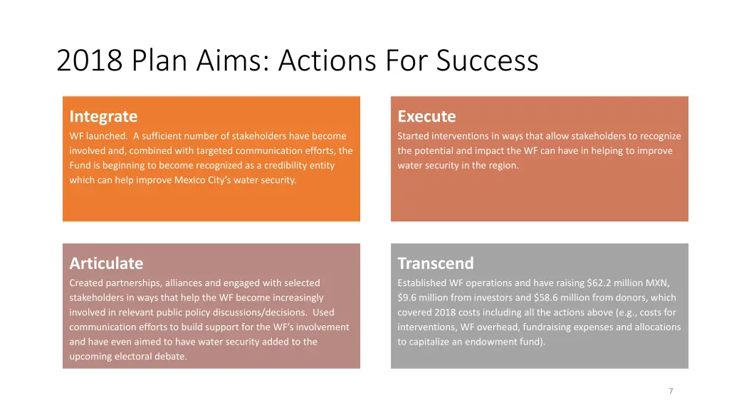 2018 plan aims actions for success