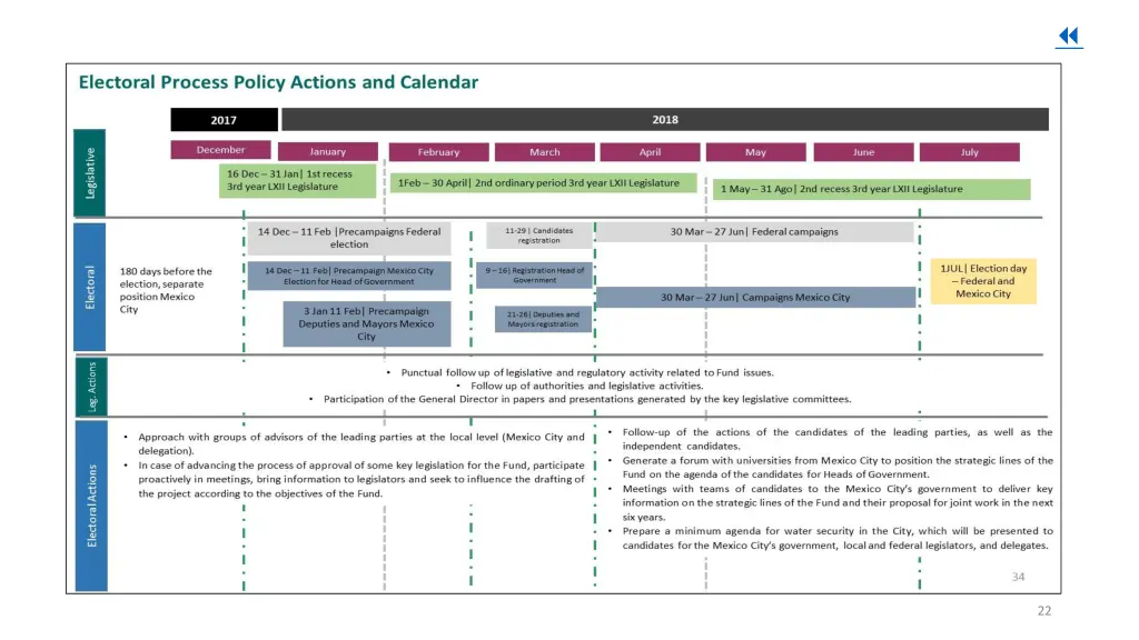 slide23