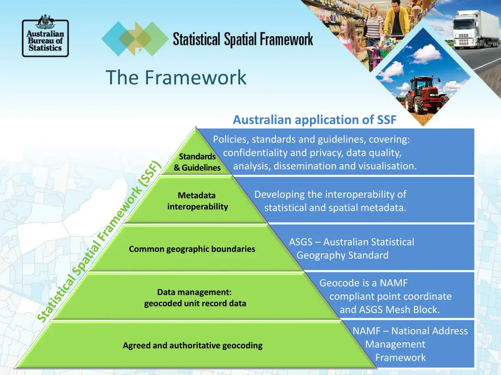 the framework