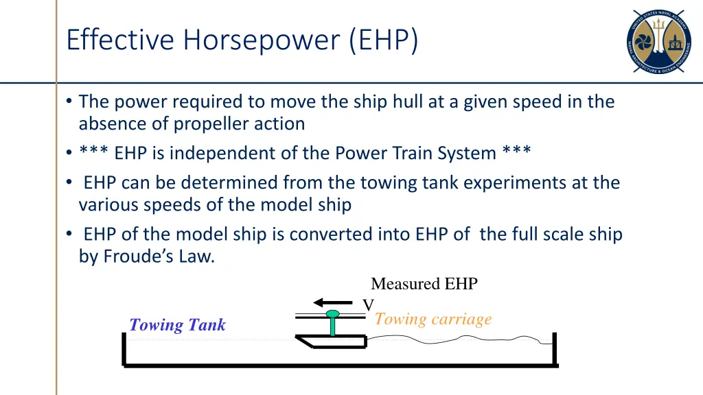 effective horsepower ehp 1