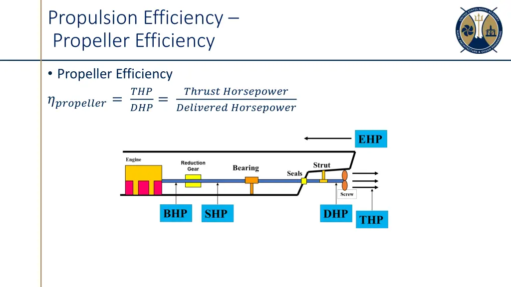 propulsion efficiency propeller efficiency
