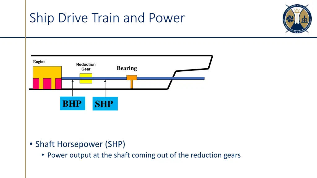 ship drive train and power 1