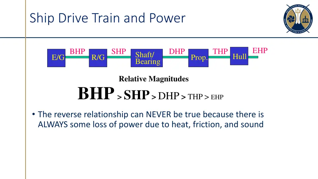 ship drive train and power 4