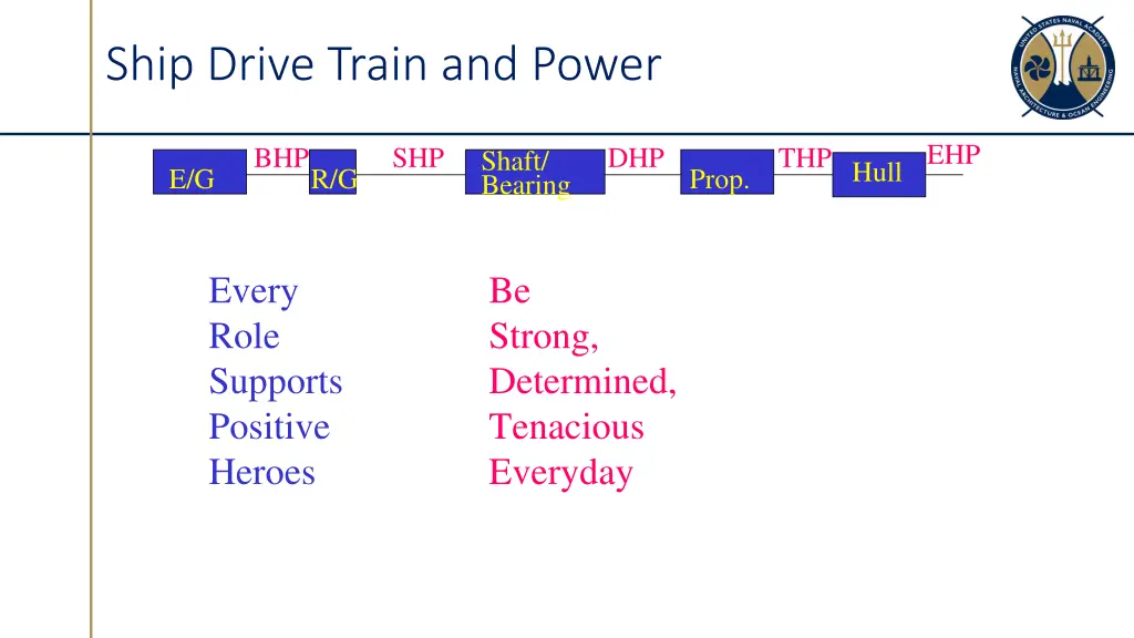 ship drive train and power 5