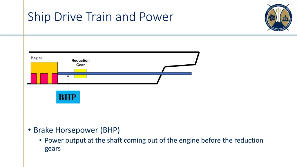 ship drive train and power