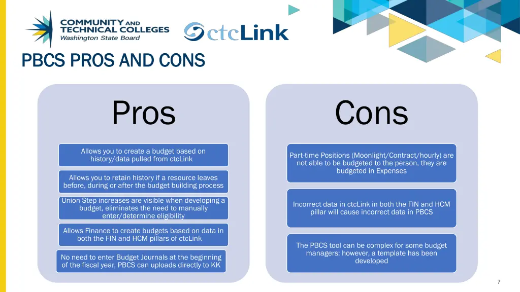 pbcs pros and cons pbcs pros and cons