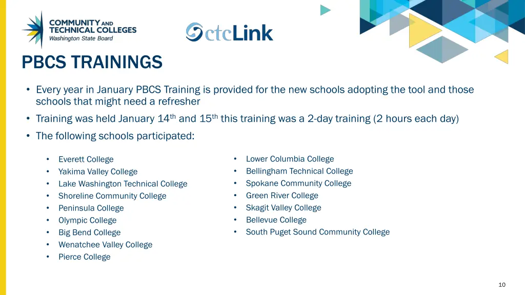 pbcs trainings