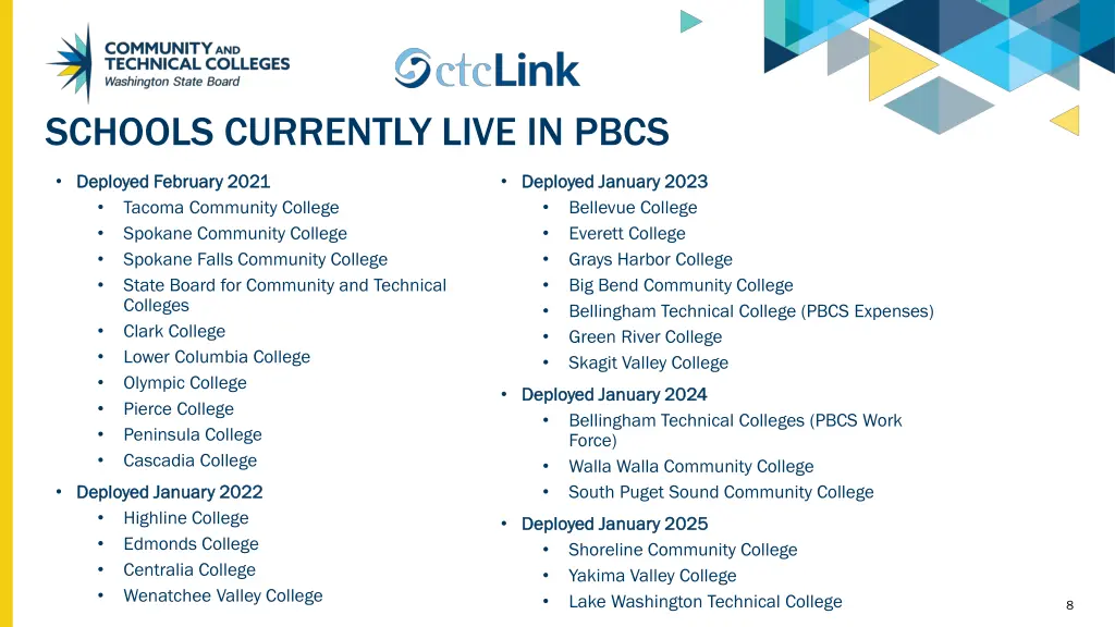schools currently live in pbcs