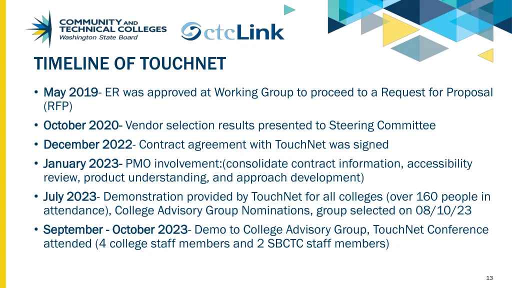 timeline of touchnet